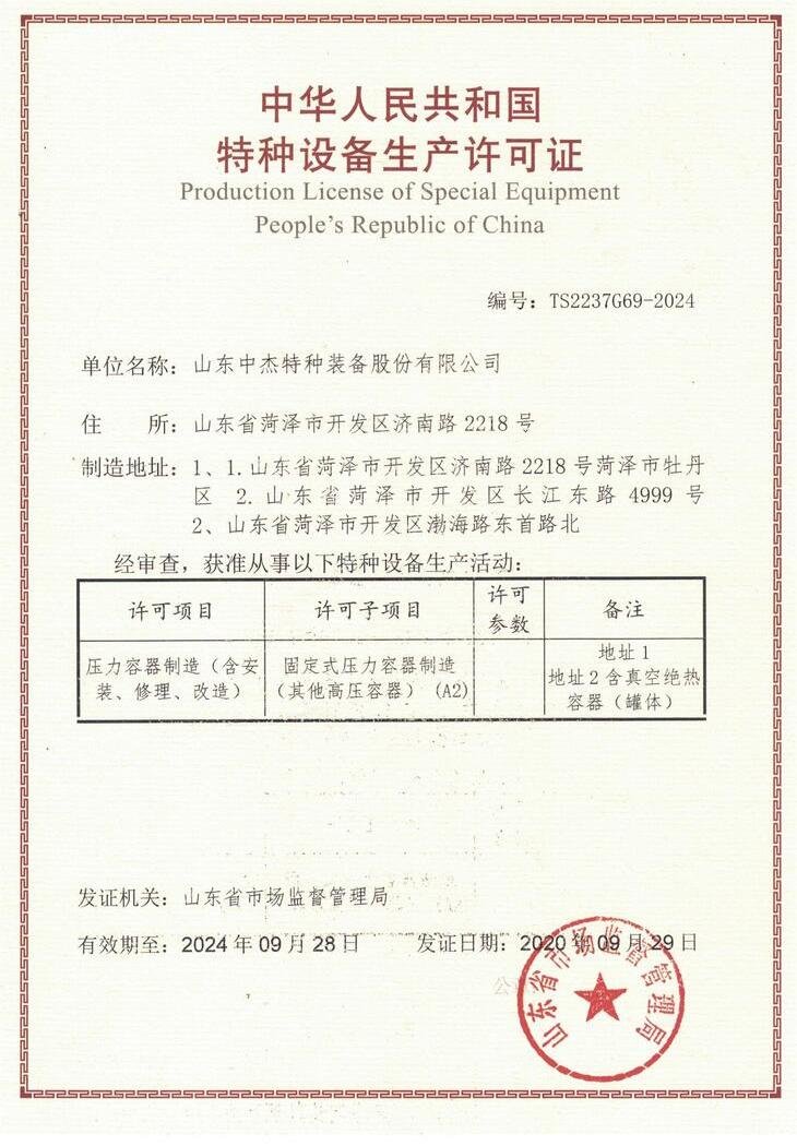 Production License